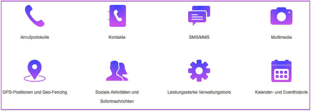 mobile spy funktionen