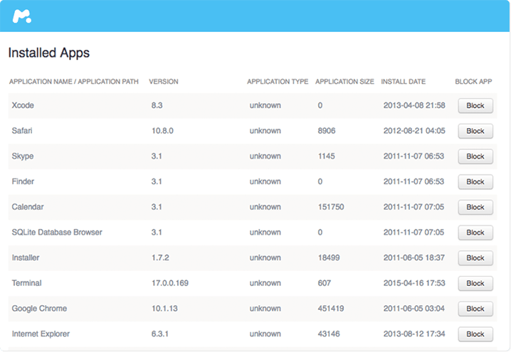 mspy installed-apps